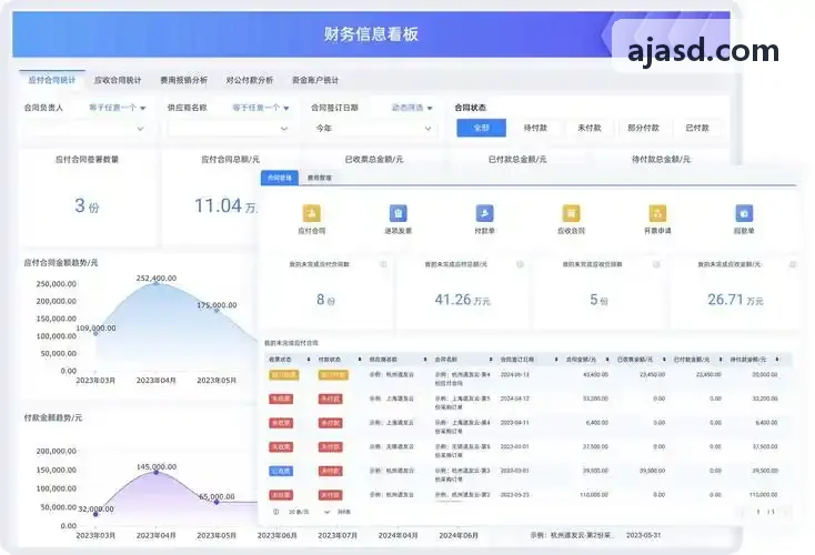 J9JITUAN多渠道库存调度策略与分销规范探讨